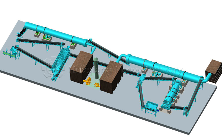 Organic-Fertilizer-Production-Line1